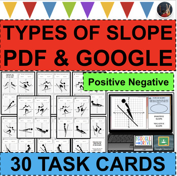Preview of SLOPE OF A LINE Positive? or Negative? 30 Task Cards (PDF & GOOGLE SLIDES)