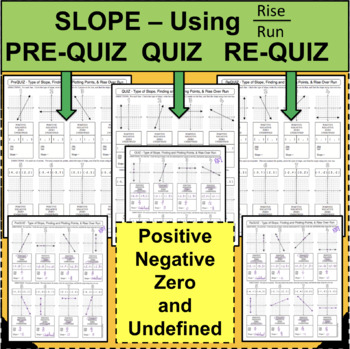 Preview of SLOPE QUIZZES Positive, Negative, Zero, and Undefined using RISE OVER RUN