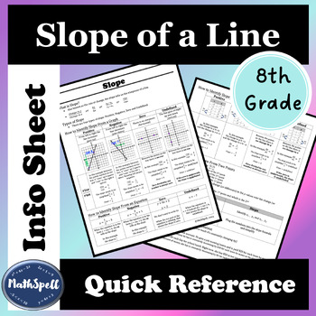 Preview of SLOPE of a line | 8th Grade Math Quick Reference Sheet | Cheat Sheet
