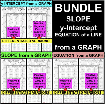 Preview of SLOPE & y-INTERCEPT from a GRAPH BUNDLE Slope-Intercept Form of a Line