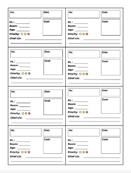 SLP-Acute Care Patient Outline by Makenna Clark | TPT