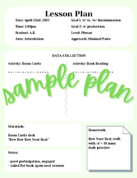 SLP Lesson Plan Template FREEBIE by Articulation Station | TpT