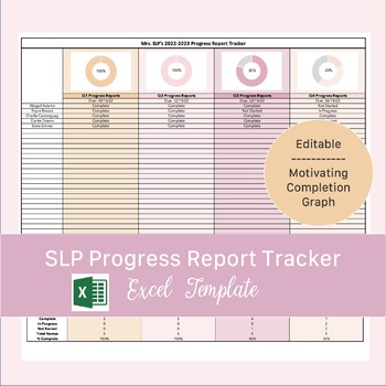 Preview of SLP Progress Report Tracker | Editable Excel Template