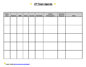 IEP or 504 Meeting Agenda template by SLPsimplicity TpT