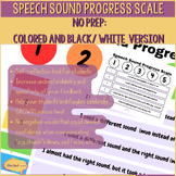 SLP Speech Sound Progress Rating Scale ✨ Student Self Rati