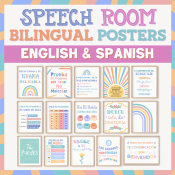 Preview of SLP Speech and Language Decor Sign Therapist Posters Room Pathology Art Spanish