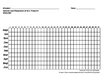 Preview of SLP Therapy Documentation Logs for Medicaid Billing FREE