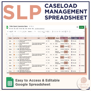 Preview of SLP Ultimate Caseload Management Spreadsheet | Caseload-At-A-Glance