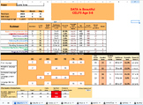 Preview of SLP Ultimate Starter Kit scoring calculator { 4 language, 2 Vocab, 2 Artic}