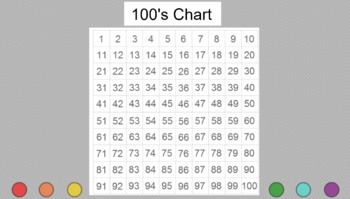 100 Chart Interactive Smartboard