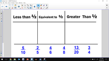 Preview of SMART Board Fraction Sort Activity For TEKS 4.3D and 4.3F, or 4.NF.A.2
