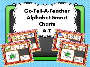 Preview of SMART Charts- Introducing Letters and Letter Sounds