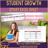SMART Excel Sheet: Knowledge of Speech and Language Goals