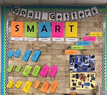 Preview of SMART GOAL- Bulletin Board- (EDITABLE!)