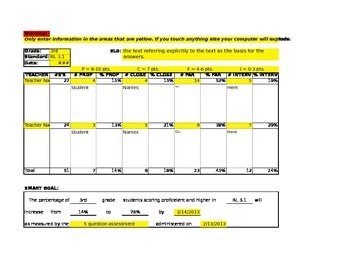 Preview of SMART Goal Data Collection Template