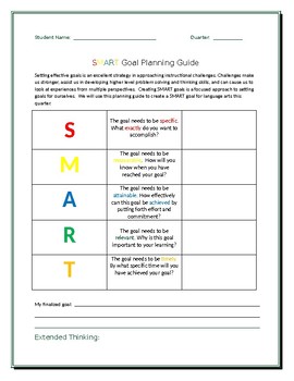 SMART Goal Planning Guide by Colley's Classroom Creations | TPT