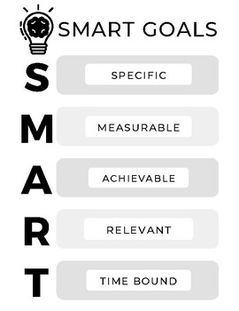 SMART Goal Planning Guide by Jamie Plaster | TPT