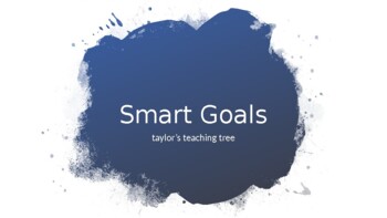 Preview of SMART Goal PowerPoint