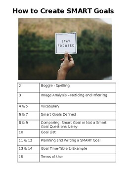 Preview of SMART Goal Setting Middle & High School ESL No Prep Activity -Sub Friendly