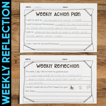 Goal Setting Reflection Pages by What I Have Learned | TpT