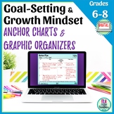 SMART Goal-Setting Slideshow & Graphic Organizers | Digital