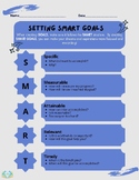 SMART Goals Success Planner 2024