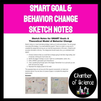 Preview of SMART Goals & Behavior Change Sketch Notes: Distance Learning / Printable