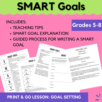 SMART Goals - Goal Setting for the New Year 2024 by ELA Teach the Core