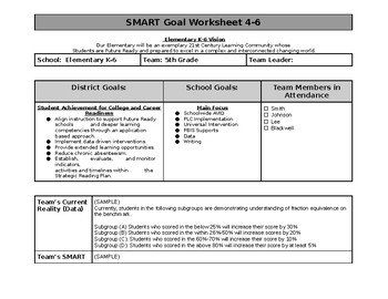 Preview of SMART Goals Grades 4-12 PLC