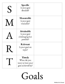 SMART Goals Graphic Organizer by Kindness In Our Classroom | TPT