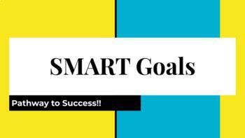 Preview of SMART Goals Lesson