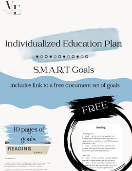 Preview of SMART Goals List for IEPs