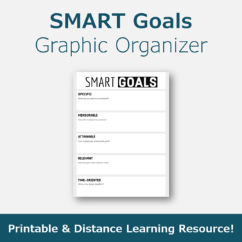 Preview of SMART Goals Planning Graphic Organizer Worksheet