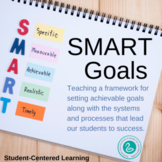 SMART Goals | Planning | Business, Financial Lit, Career Readiness, Life Skills