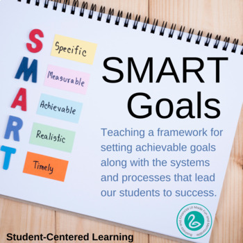 Preview of SMART Goals | Planning | Business, Financial Lit, Career Readiness, Life Skills
