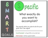 SMART Goals Posters