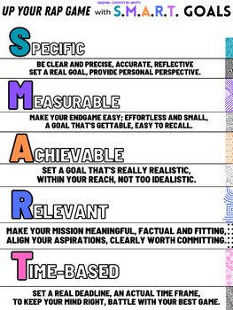 Preview of SMART Goals - Rhyming Mnemonic Poster