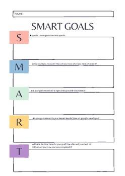 SMART Goals Template - simple by Mrscavsclassroom | TPT