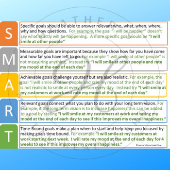 SMART Goals for Students : Digital Journal Template - Therapy Aid for ...