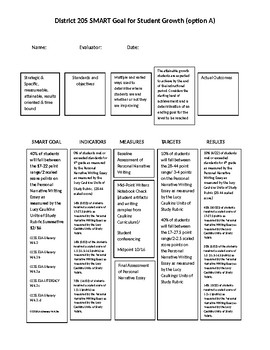 SMART Goals teacher evaluation form for Lucy Calkins Narrative | TpT