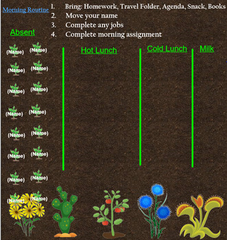 Preview of SMART Notebook Attendance Garden Theme