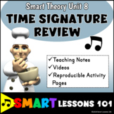 Music Theory: TIME SIGNATURE REVIEW Videos Music Worksheet