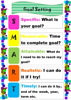 SMART goal setting poster by Mrs Clapp | Teachers Pay Teachers