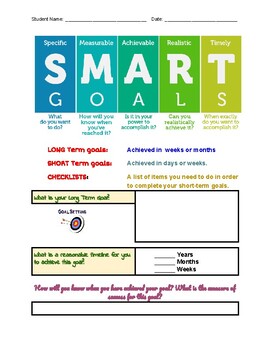 Preview of SMART goals Goal Setting Activity Graphic Organizer
