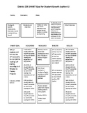 SMART goals teacher evaluation for 6 Minutes to Fluency