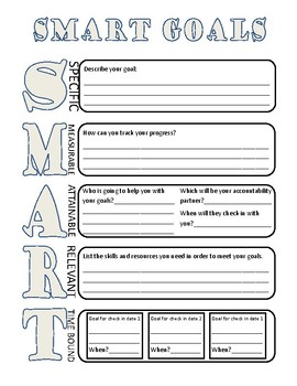 Preview of SMART goals worksheet