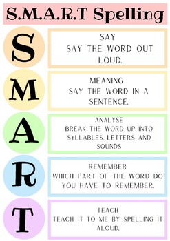 Smart Spelling Teaching Resources | TPT