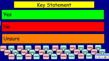Preview of SMARTBOARD attendace template with a persuasive writing focus NAPLAN