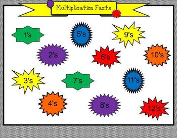 Preview of SMARTBoard Multiplication Practice