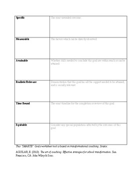Preview of SMARTE Goal Worksheet